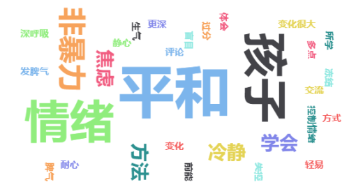 a28e50905949497f4d6c0b35090b838.png